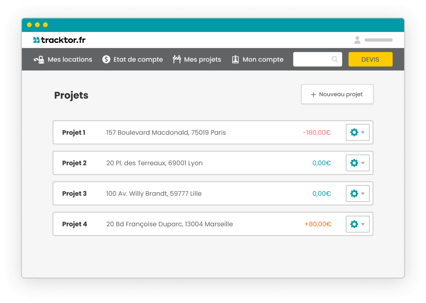 représentation de l'index des projets