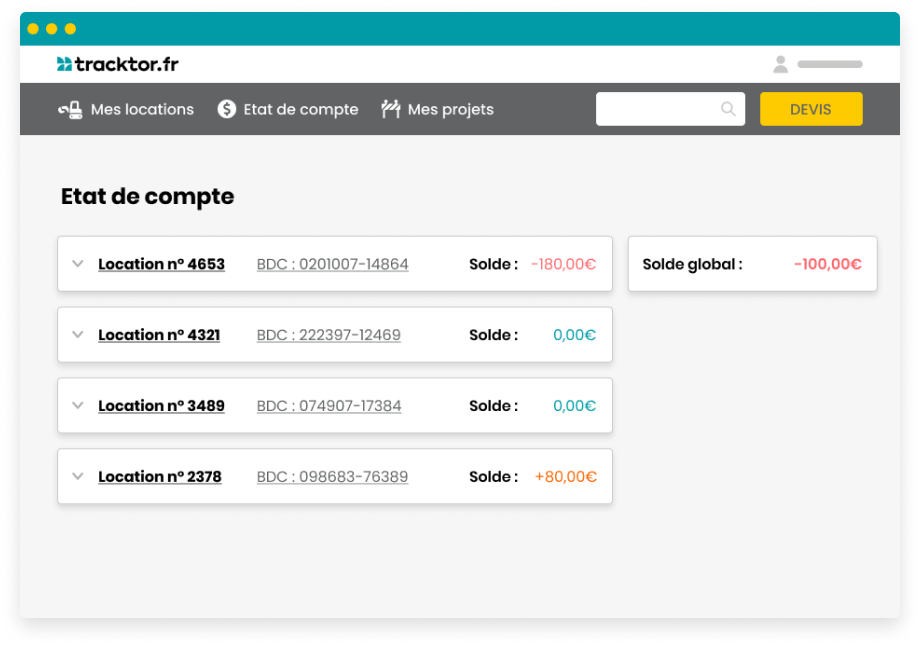 représentation du dashboard des états de compte