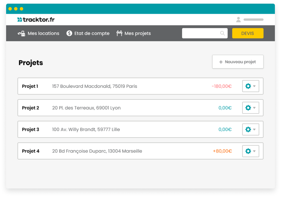 représentation du dashboard projets